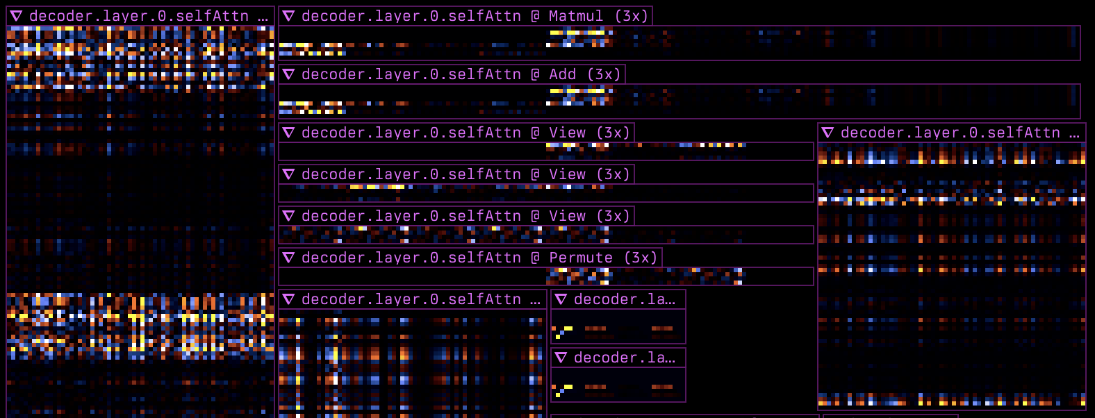 Preview of Sequence Toy